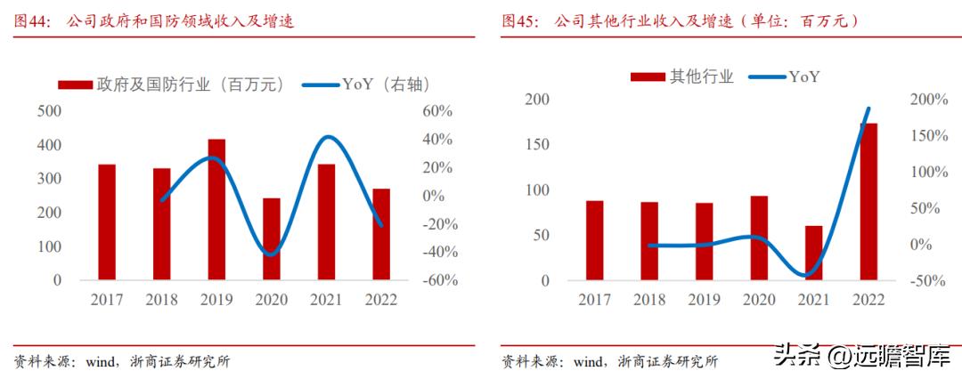 佳讯飞鸿最新动态，学习变革，自信塑造未来