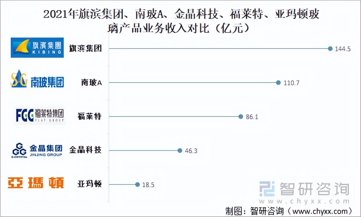 旗滨集团最新动态更新，最新消息汇总